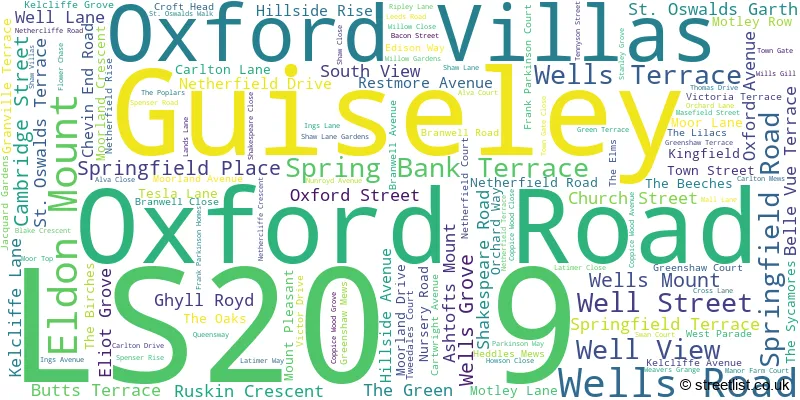 A word cloud for the LS20 9 postcode
